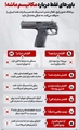 باورهای غلط درباره مکانیسم ماشه یا همان «اسنپ بک»